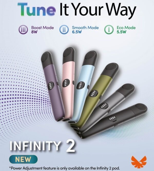 RELX® INFINITY 2 KIT