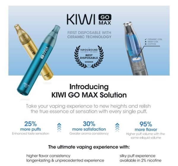 KIWI GO MAX 2500 PUFFS